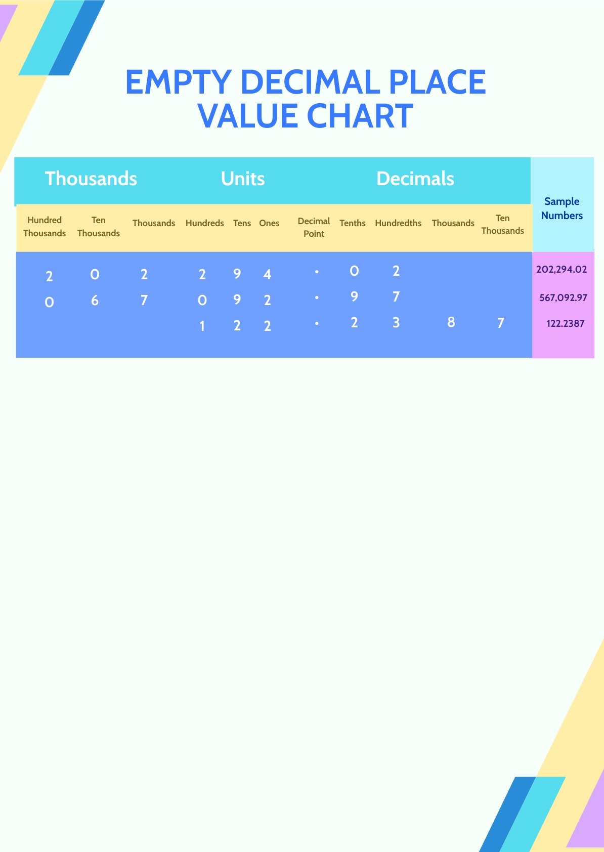 3/8 as a decimal